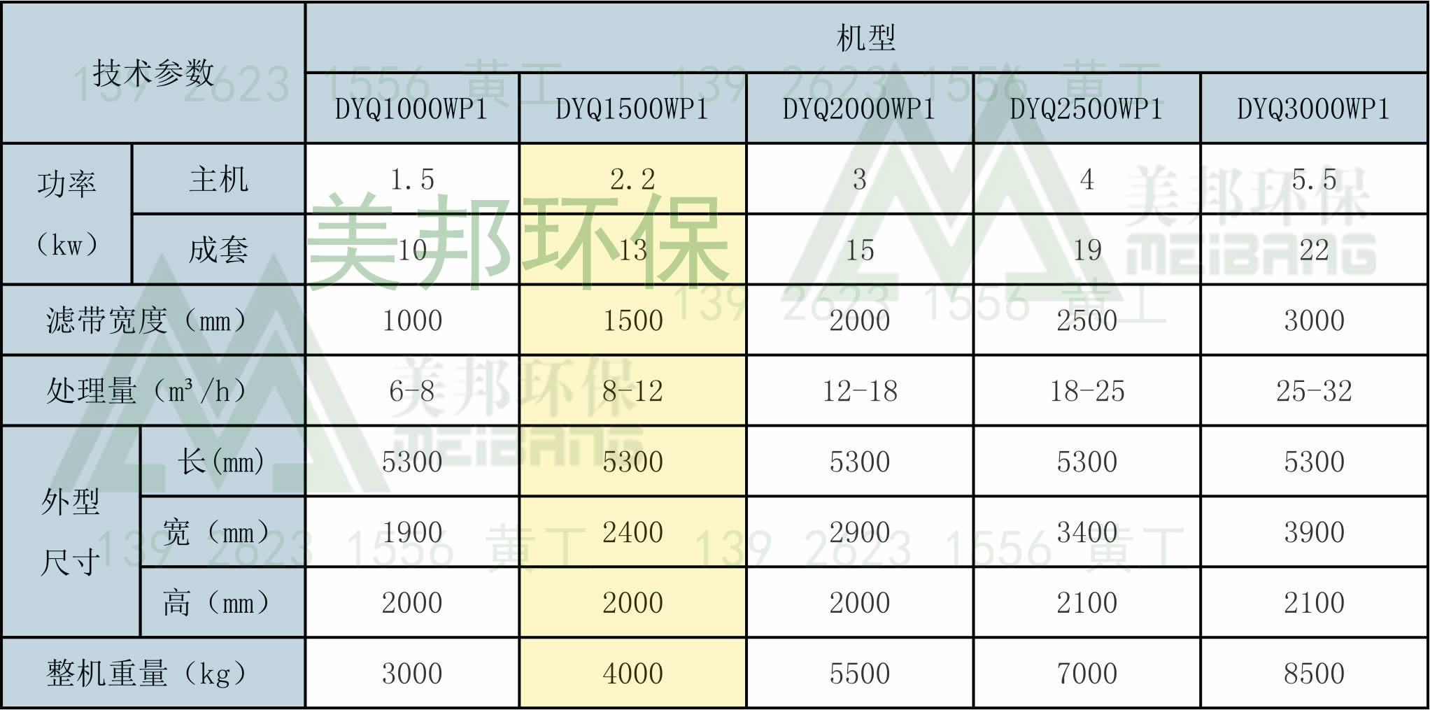 泥浆带式脱水机